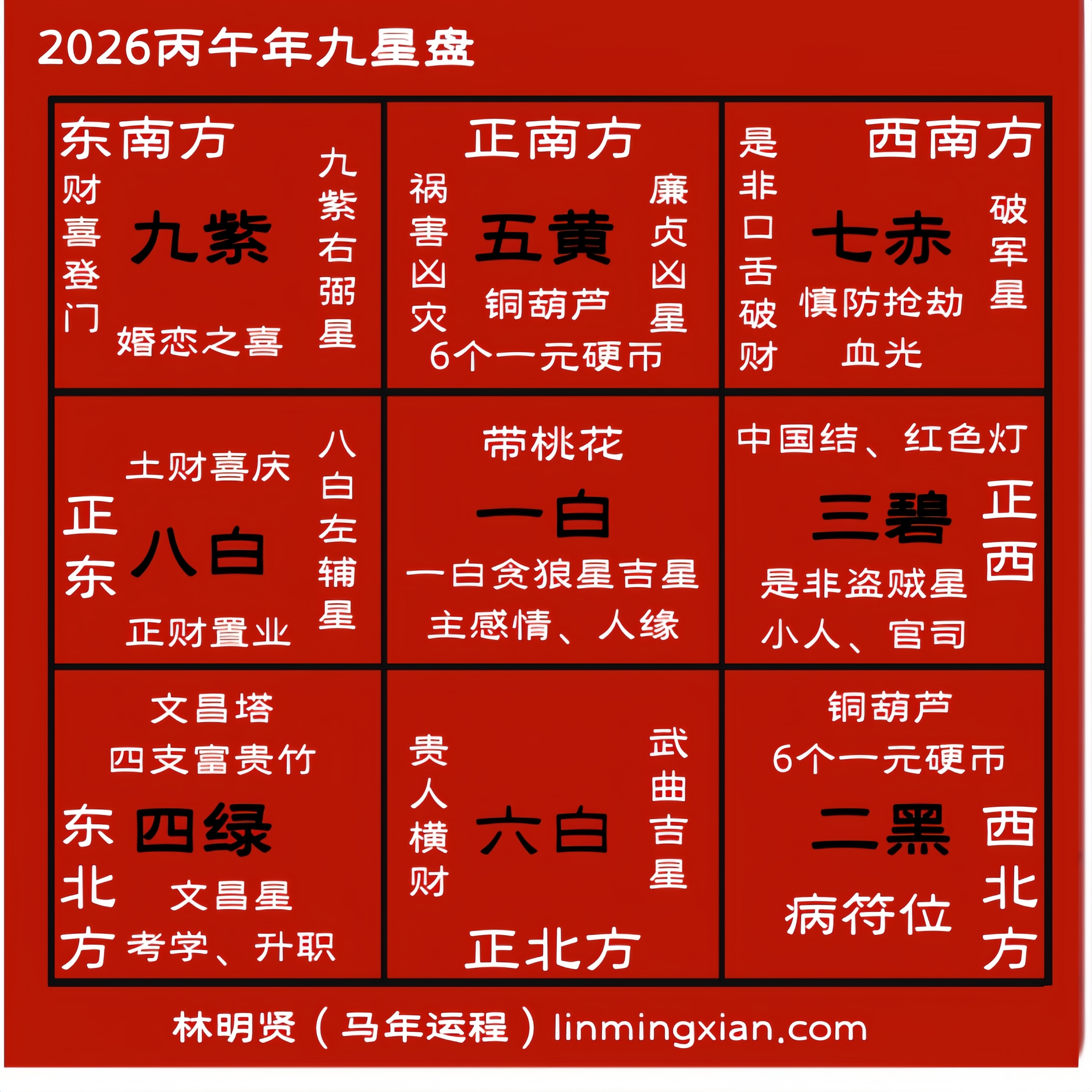 九星盘.jpg
